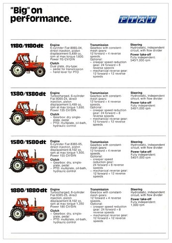 Fiat fiatagri 1180 1880 big - fiatagri,