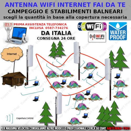 Antenna wifi esterno alta - wifi,
