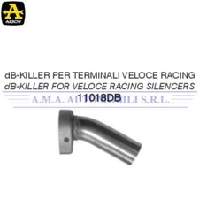 DB-Killler per term. Veloce