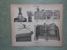 Birrificio fabbricazione birra