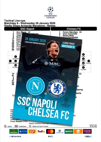 Napoli italia chelsea - italia, v