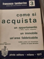 Come si acquista un