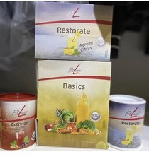 OPTIMAL SET  Basics +