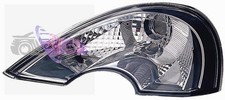 FANALE FANALINO FRECCIA GRUPPO ANTERIORE PER RENAULT MODUS 2004-2008 BIANCO DX