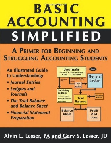 Basic accounting - basic,