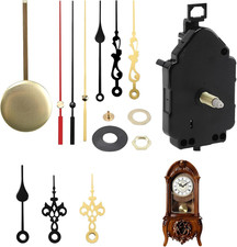 Orologio Da Parete, Meccanismo
