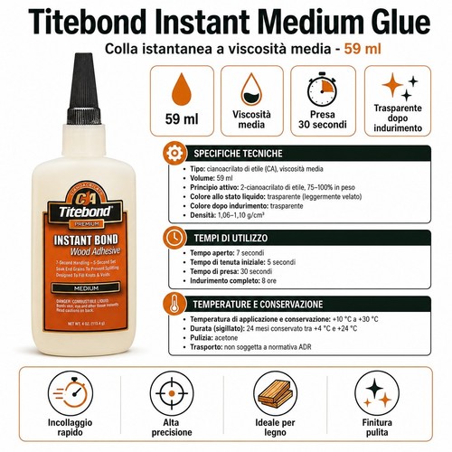 Titebond instant medium glue - titebond,