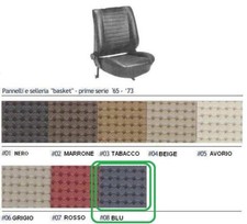 KIT RIVESTIMENTI SEDILI