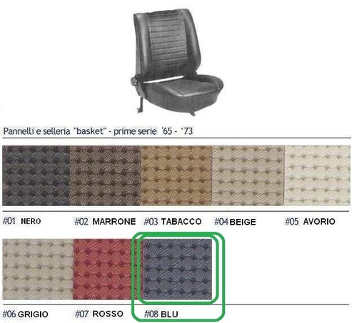 Kit rivestimenti sedili - kit,