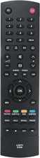 Telecomando Di Ricambio GJ220