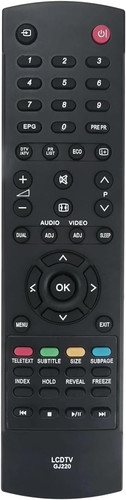 Telecomando ricambio gj220 - telecomando, di