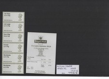 Striscia collettore POST GO