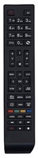 Telecomando per Panasonic