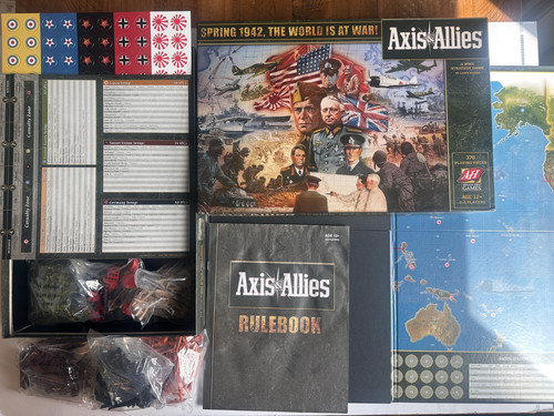 Avalon hill axis - axis, &
