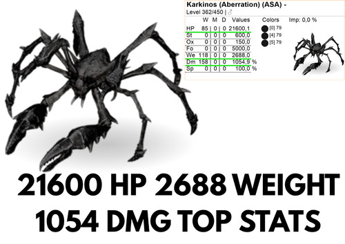 Karkinos top stats clone ark - top,