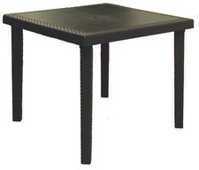 TAVOLI RESINA BOHEME ANTRACITE