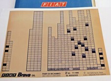 FIAT BRAVA (A182) Diesel 2°