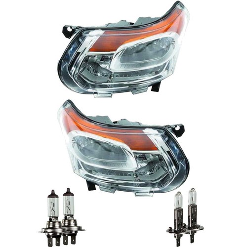 Set fari adatto per - adatto,