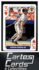 Carlos Garcia 1993 Bicycle