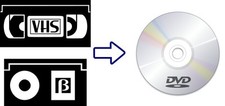 Servizio di CONVERSIONE VHS