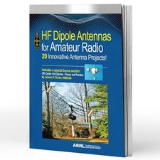 HF Dipole Antennas for Amateur