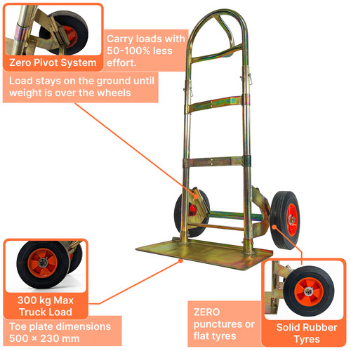 Forest master zpht - zpht, a