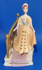 Music Box Anastasia 1997 San