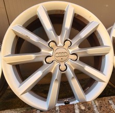 CERCHI IN LEGA 17" ORIGINALI