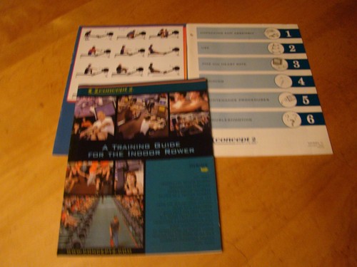 Concept indoor rower owner - concept,