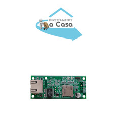 VEDOIP SCHEDA COMUNICAZIONE IP