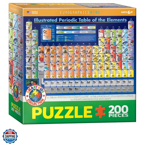 Puzzle tavola periodica degli - puzzle,