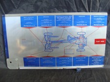 Insegna Mobil OIL FIAT 1900