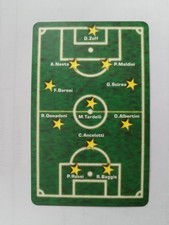 Scheda telefonica nuova - La