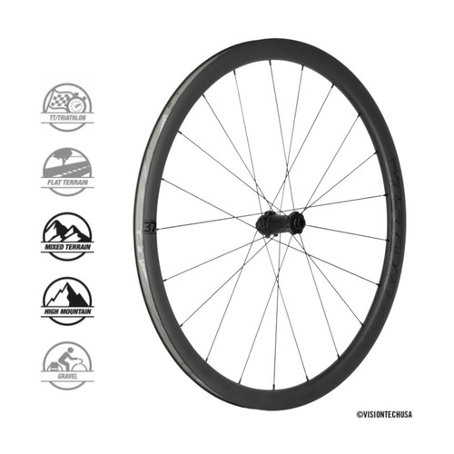 Coppia ruote vision - ruote, 37