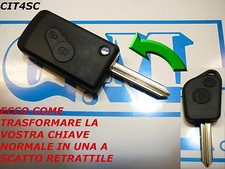 COVER GUSCIO CHIAVE