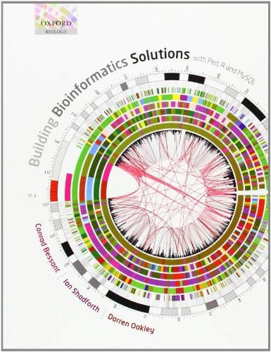 Building bioinformatics - building,