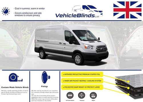 Tende termiche per ford - tende,