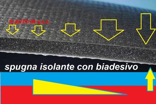 Isolante spugna ignifuga - spugna,