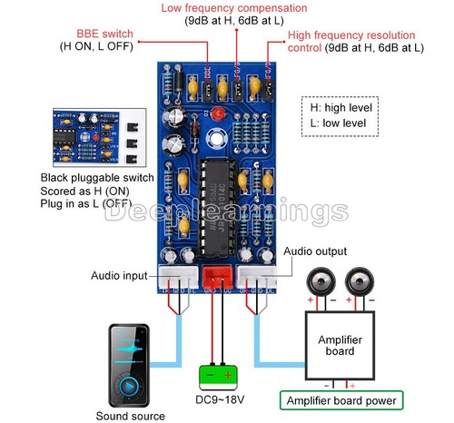 Subwoofer preamp tone board - preamp,