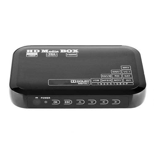 Full mini 110 240v - full, 1080p