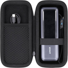 Cassa Custodia Borsa per Anker