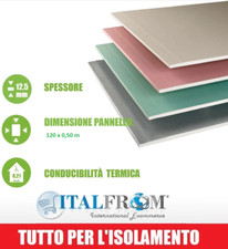 5 Pannelli in Cartongesso