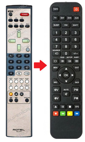 Telecomando ricambio per - di,