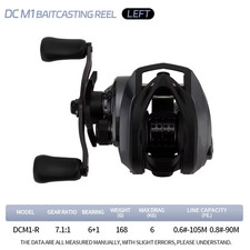 DEUKIO Nuove Ruote Da Pesca DC