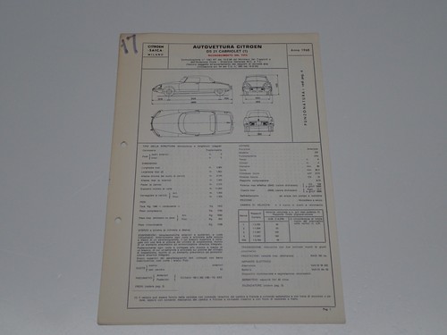Citroen cabriolet - citroen, (1)
