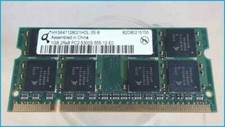Memoria RAM DDR2 1 GB