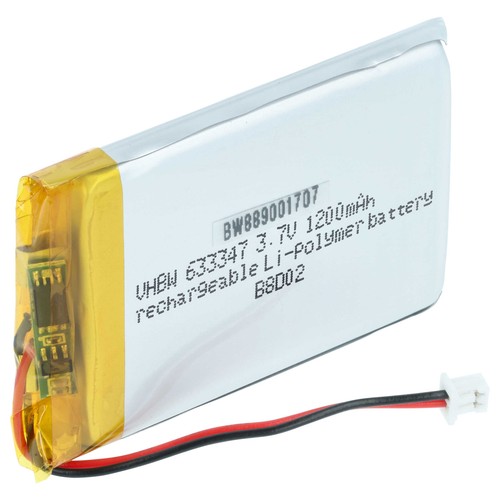 Batteria per minn - minn, kota