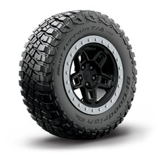 Gomme Estive 33/12.5 R17