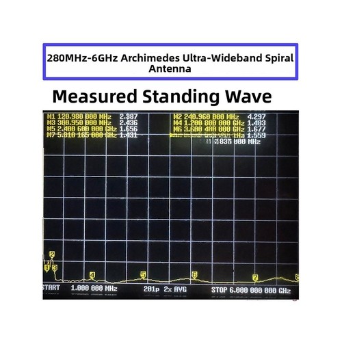 Antenna spirale banda - a,