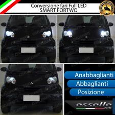 CONVERSIONE FARI FULL LED PER